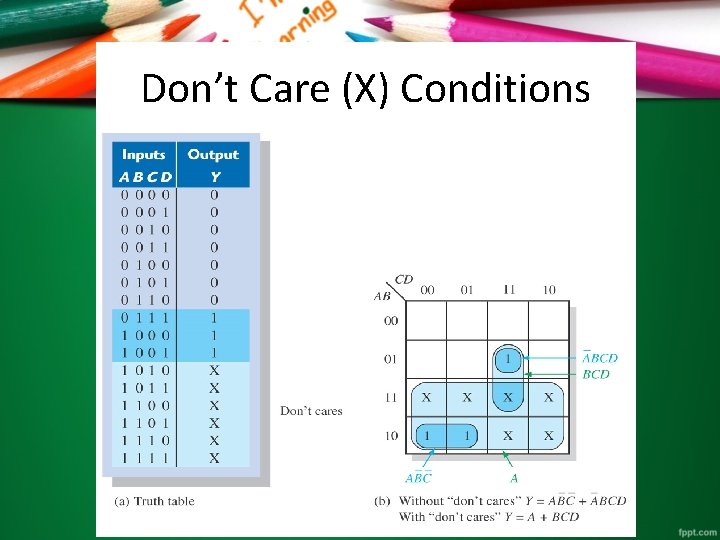 Don’t Care (X) Conditions Example of the use of “don’t care” conditions to simplify