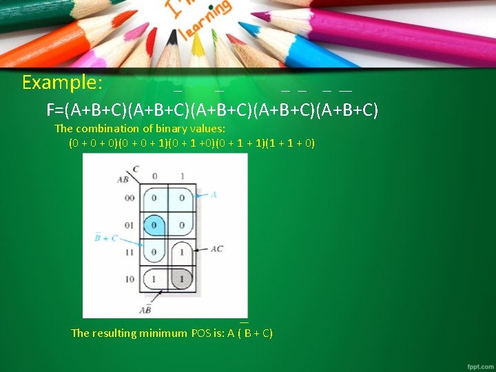 Example: F=(A+B+C)(A+B+C)(A+B+C) The combination of binary values: (0 + 0)(0 + 1)(0 + 1