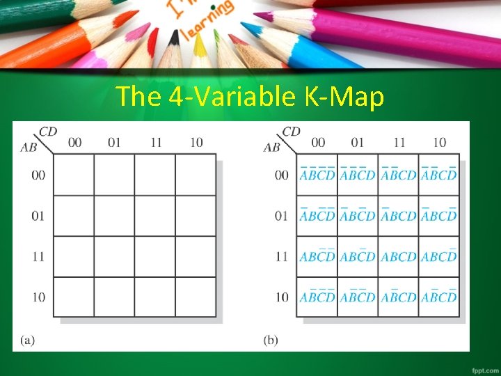 The 4 -Variable K-Map 