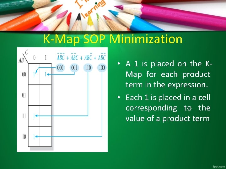 K-Map SOP Minimization • A 1 is placed on the KMap for each product
