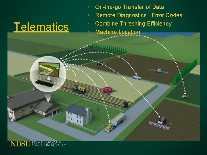 Telematics • • On-the-go Transfer of Data Remote Diagnostics , Error Codes Combine Threshing