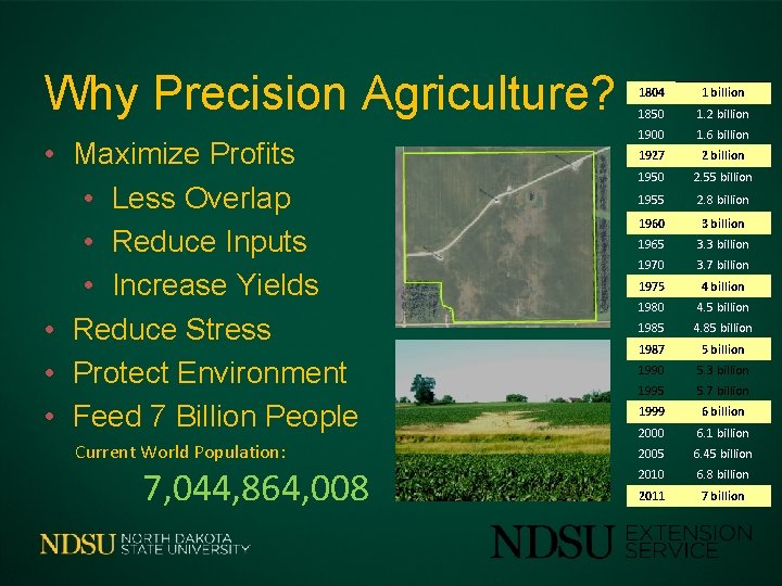 Why Precision Agriculture? • Maximize Profits • Less Overlap • Reduce Inputs • Increase