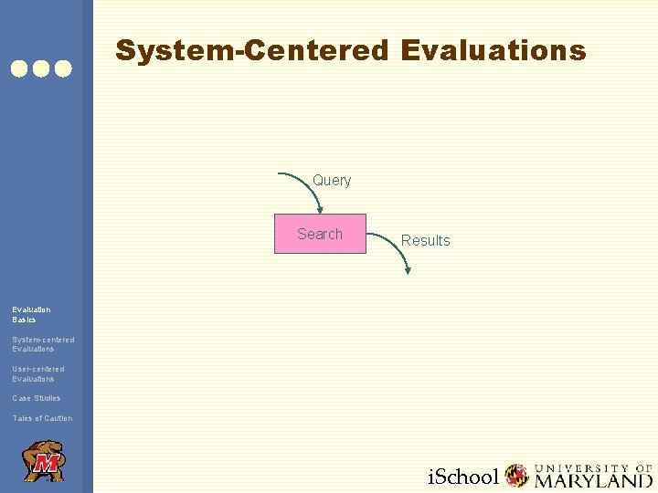 System-Centered Evaluations Query Search Results Evaluation Basics System-centered Evaluations User-centered Evaluations Case Studies Tales