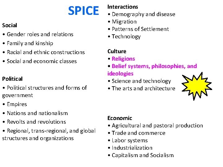 SPICE Social • Gender roles and relations • Family and kinship • Racial and