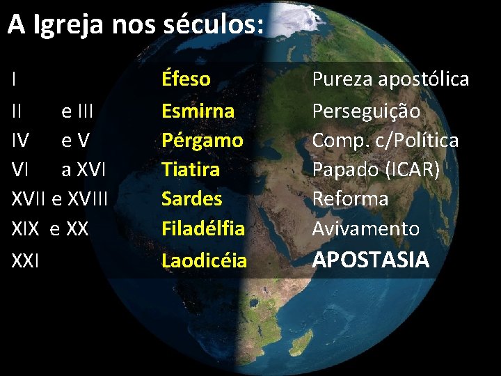 A Igreja nos séculos: I II e III IV e V VI a XVII