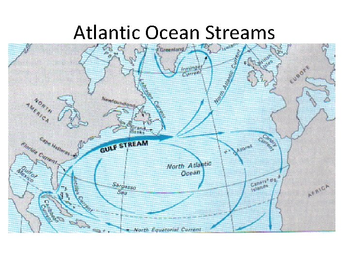 Atlantic Ocean Streams 