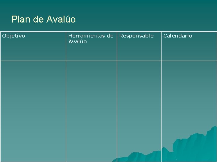 Plan de Avalúo Objetivo Herramientas de Avalúo Responsable Calendario 