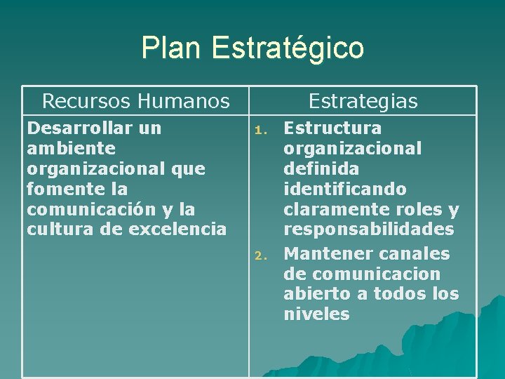 Plan Estratégico Recursos Humanos Desarrollar un ambiente organizacional que fomente la comunicación y la