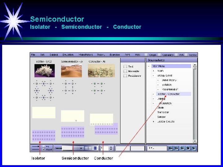 Semiconductor Isolator - Semiconductor - Conductor 