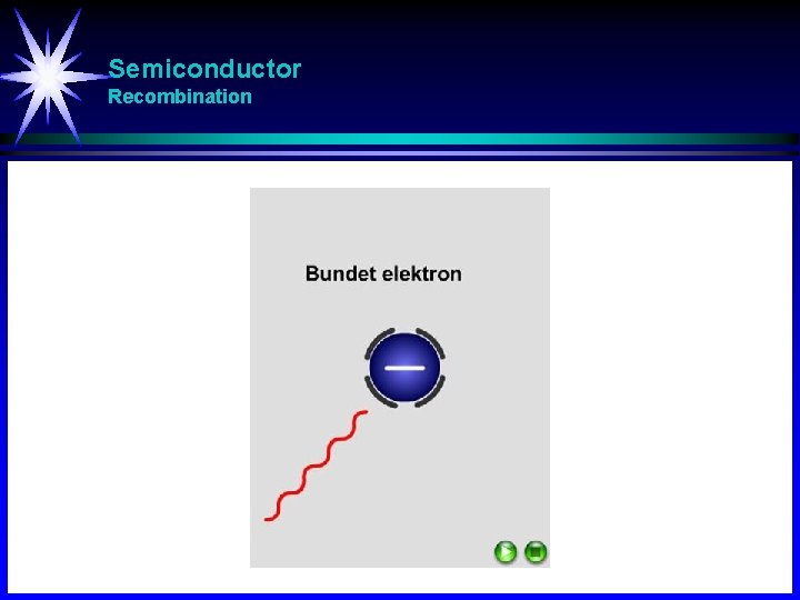 Semiconductor Recombination 