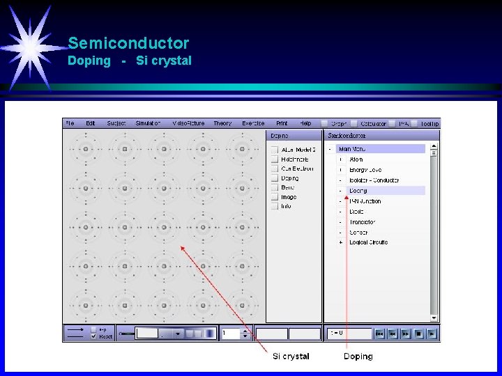 Semiconductor Doping - Si crystal 