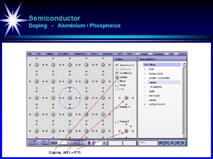Semiconductor Doping - Aluminium / Phosphorus 