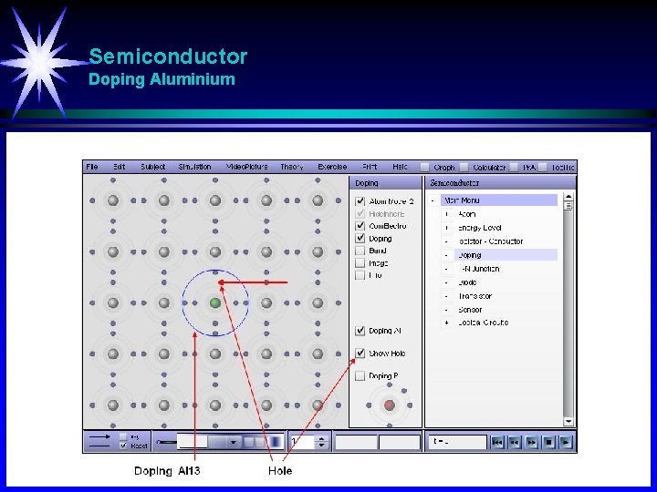 Semiconductor Doping Aluminium 