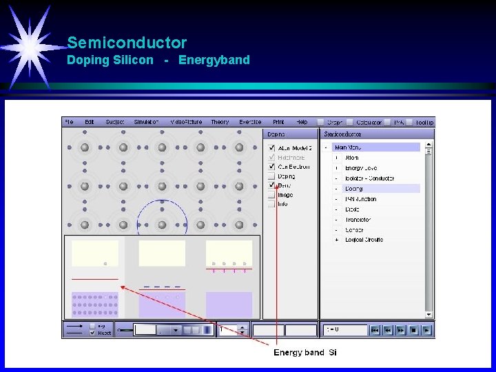 Semiconductor Doping Silicon - Energyband 