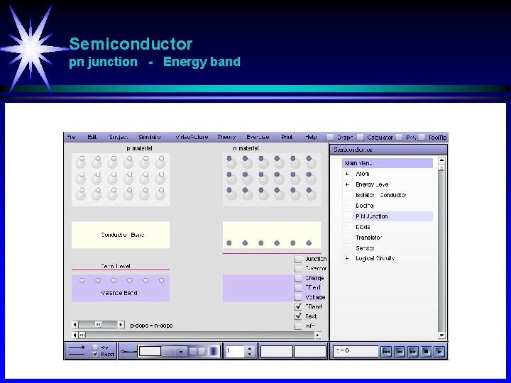 Semiconductor pn junction - Energy band 