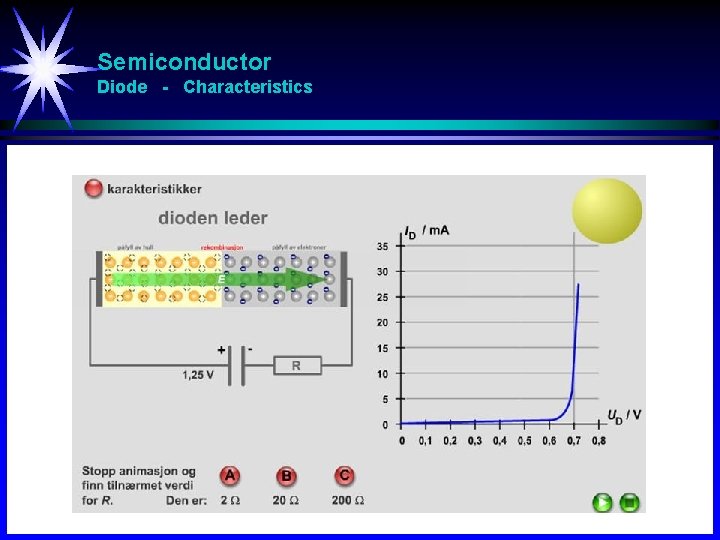 Semiconductor Diode - Characteristics 