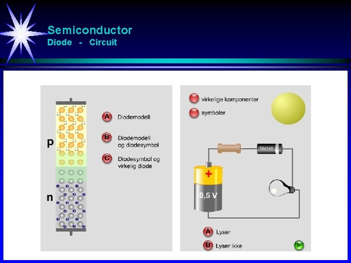 Semiconductor Diode - Circuit 