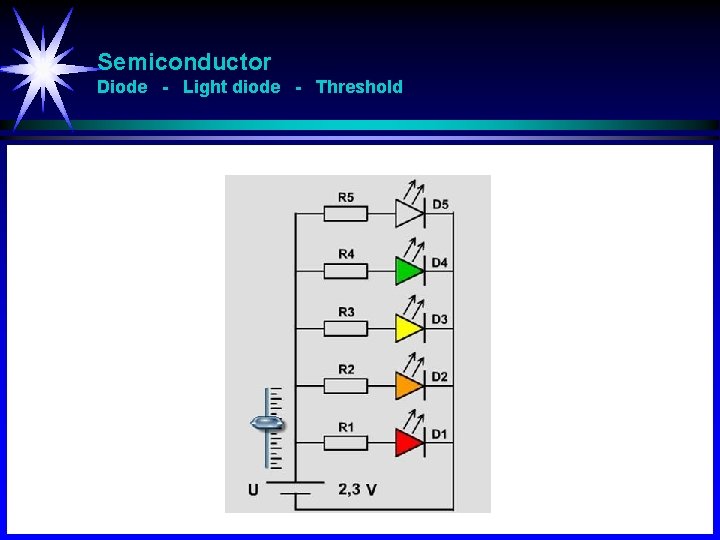 Semiconductor Diode - Light diode - Threshold 