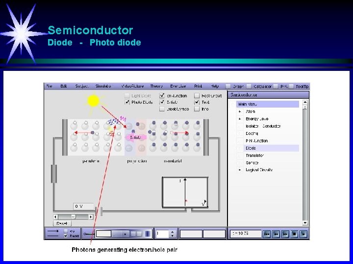 Semiconductor Diode - Photo diode 