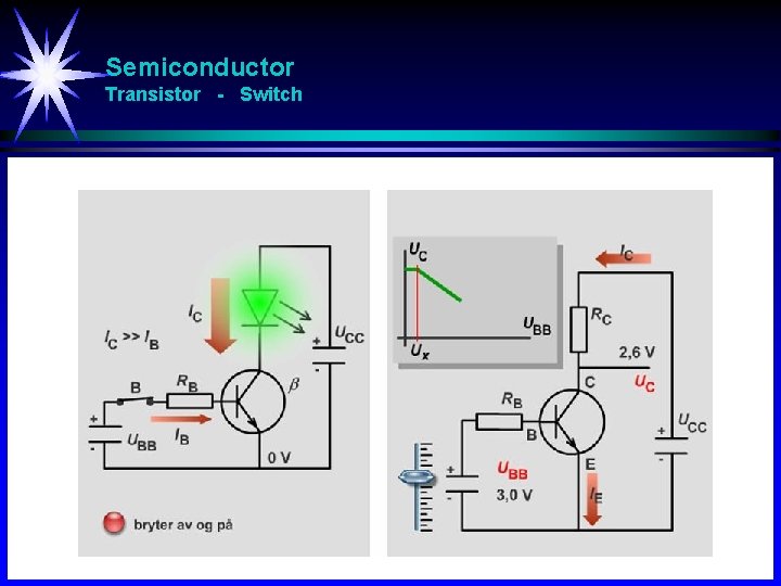 Semiconductor Transistor - Switch 