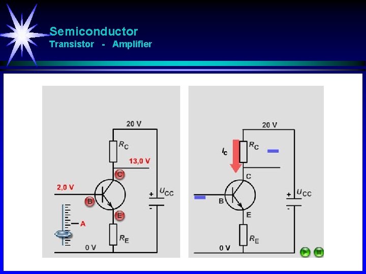 Semiconductor Transistor - Amplifier 