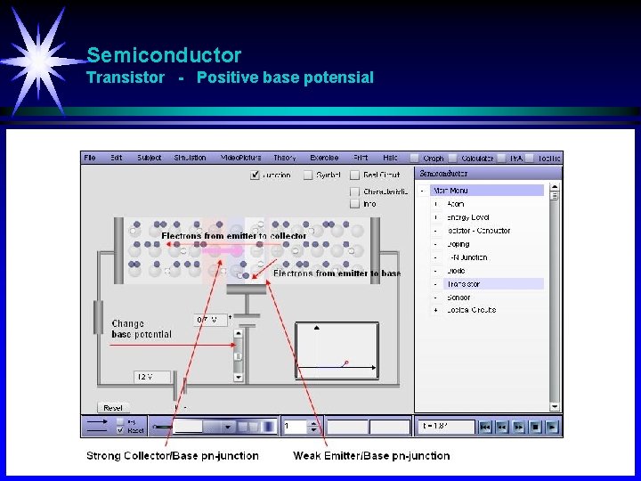 Semiconductor Transistor - Positive base potensial 