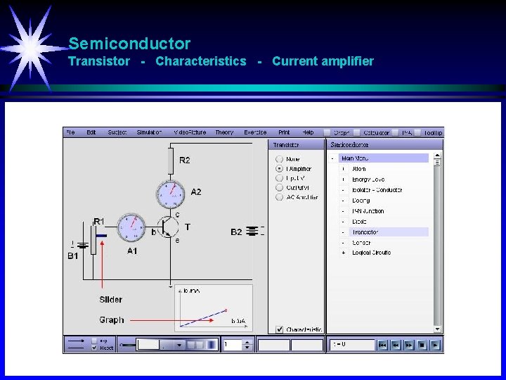 Semiconductor Transistor - Characteristics - Current amplifier 