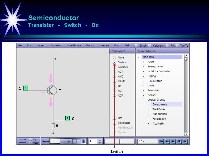 Semiconductor Transistor - Switch - On 