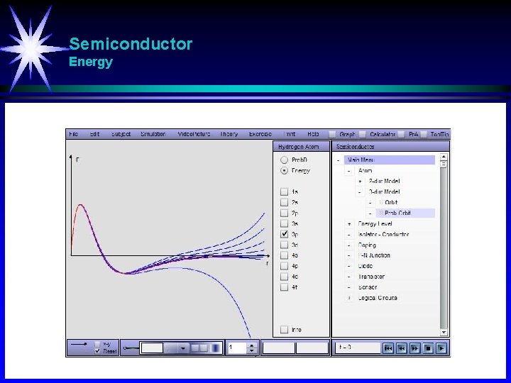 Semiconductor Energy 