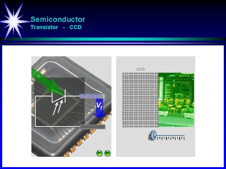 Semiconductor Transistor - CCD 