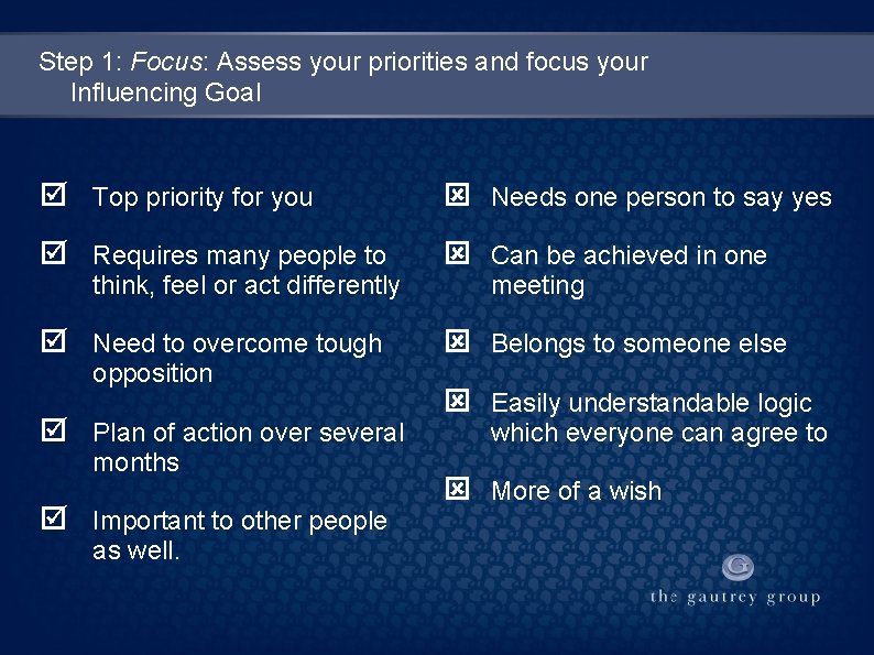 Step 1: Focus: Assess your priorities and focus your Influencing Goal Top priority for