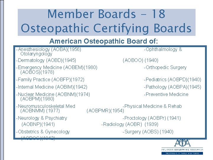 Member Boards - 18 Osteopathic Certifying Boards American Osteopathic Board of: -Anesthesiology (AOBA)(1956) Otolaryngology
