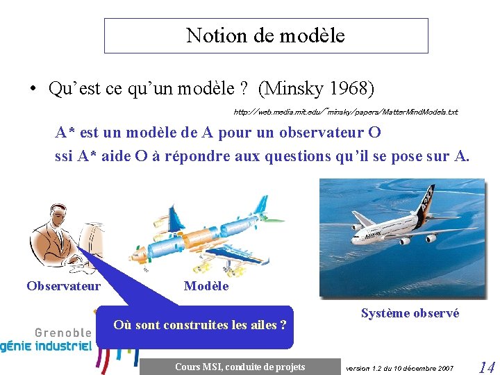 Notion de modèle • Qu’est ce qu’un modèle ? (Minsky 1968) http: //web. media.