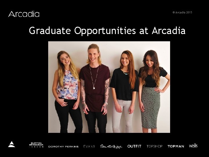 © Arcadia 2015 Graduate Opportunities at Arcadia 
