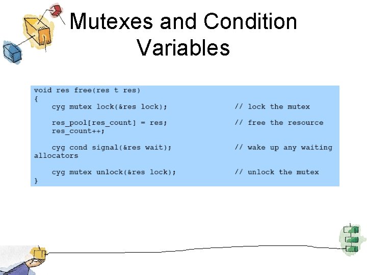 Mutexes and Condition Variables 