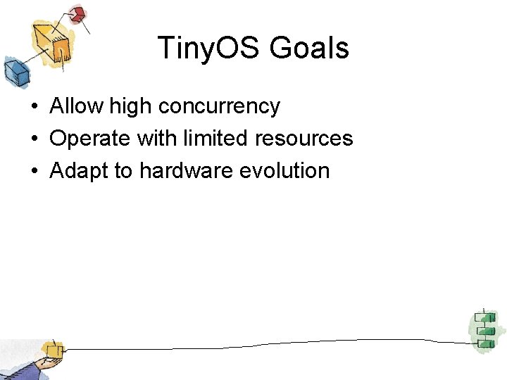 Tiny. OS Goals • Allow high concurrency • Operate with limited resources • Adapt