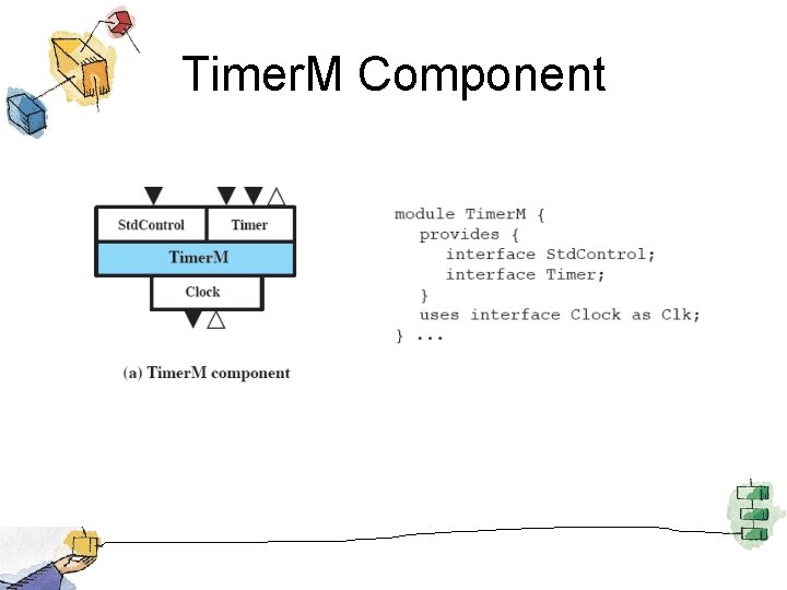 Timer. M Component 