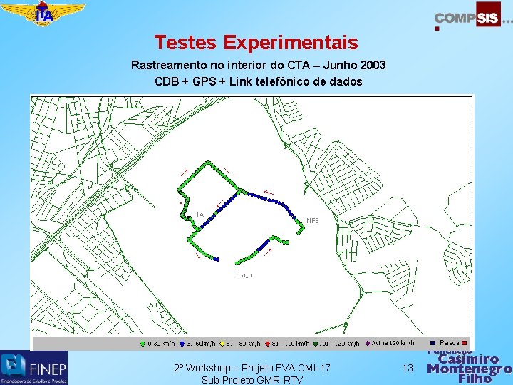 Testes Experimentais Rastreamento no interior do CTA – Junho 2003 CDB + GPS +