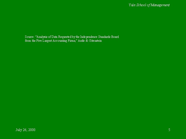 Yale School of Management Source: “Analysis of Data Requested by the Independence Standards Board Yale School of Management Source: “Analysis of Data Requested by the Independence Standards Board