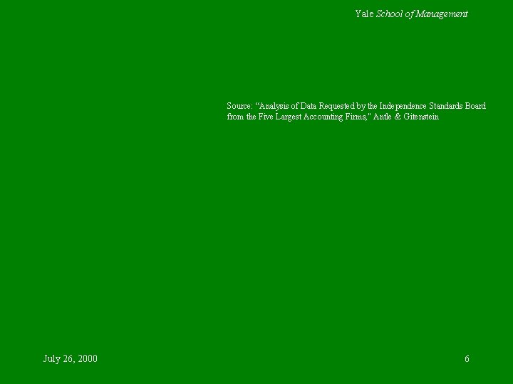 Yale School of Management Source: “Analysis of Data Requested by the Independence Standards Board Yale School of Management Source: “Analysis of Data Requested by the Independence Standards Board