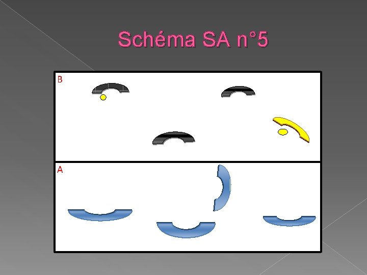 Schéma SA n° 5 B A 