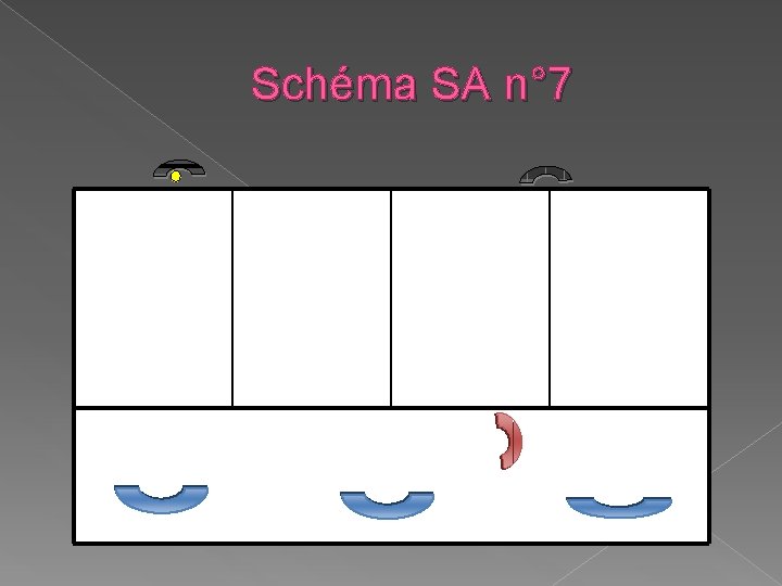 Schéma SA n° 7 