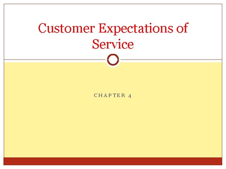 Customer Expectations of Service CHAPTER 4 