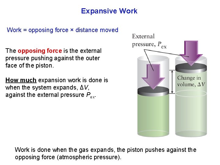 Expansive Work = opposing force × distance moved The opposing force is the external