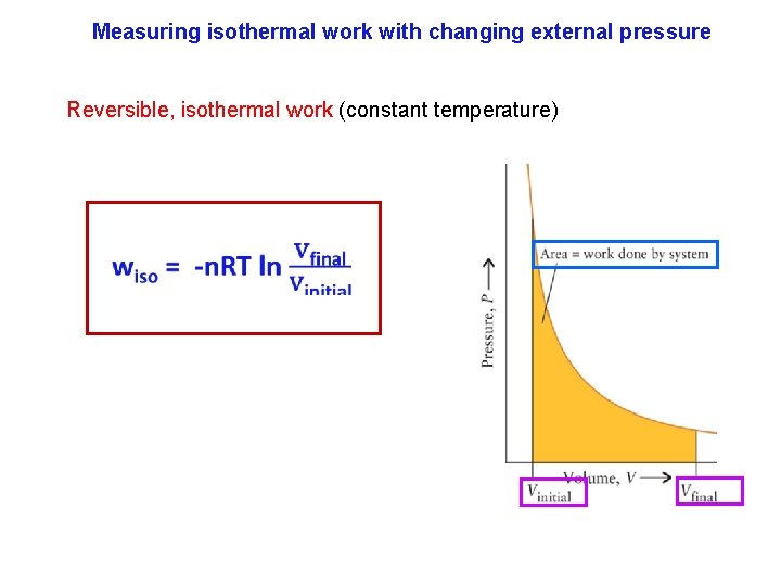 Measuring isothermal work with changing external pressure Reversible, isothermal work (constant temperature) 