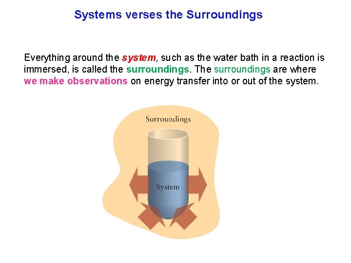 Systems verses the Surroundings Everything around the system, such as the water bath in