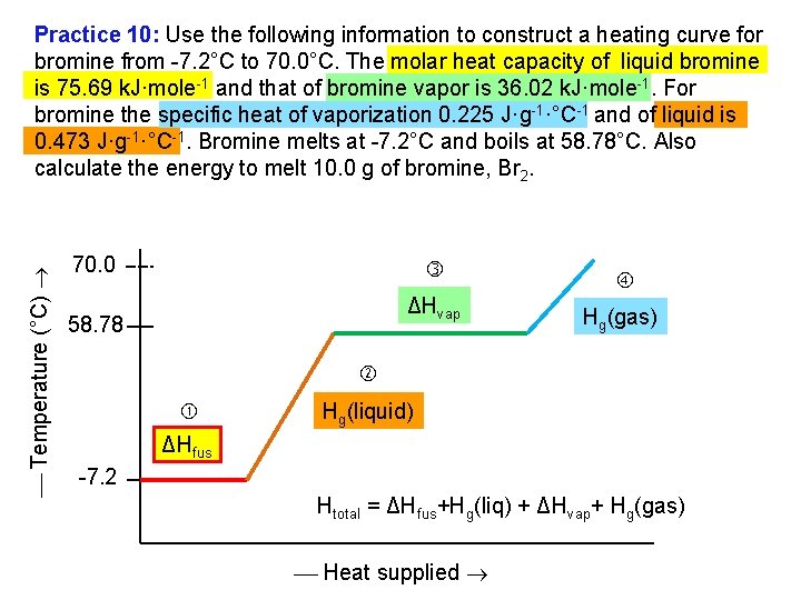  Temperature (°C) Practice 10: Use the following information to construct a heating curve