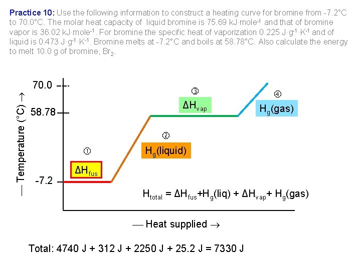 Practice 10: Use the following information to construct a heating curve for bromine from