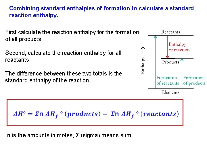 Combining standard enthalpies of formation to calculate a standard reaction enthalpy. First calculate the