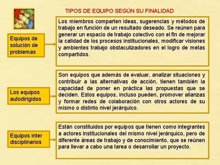 TIPOS DE EQUIPO SEGÚN SU FINALIDAD Equipos de solución de problemas Los equipos autodirigidos